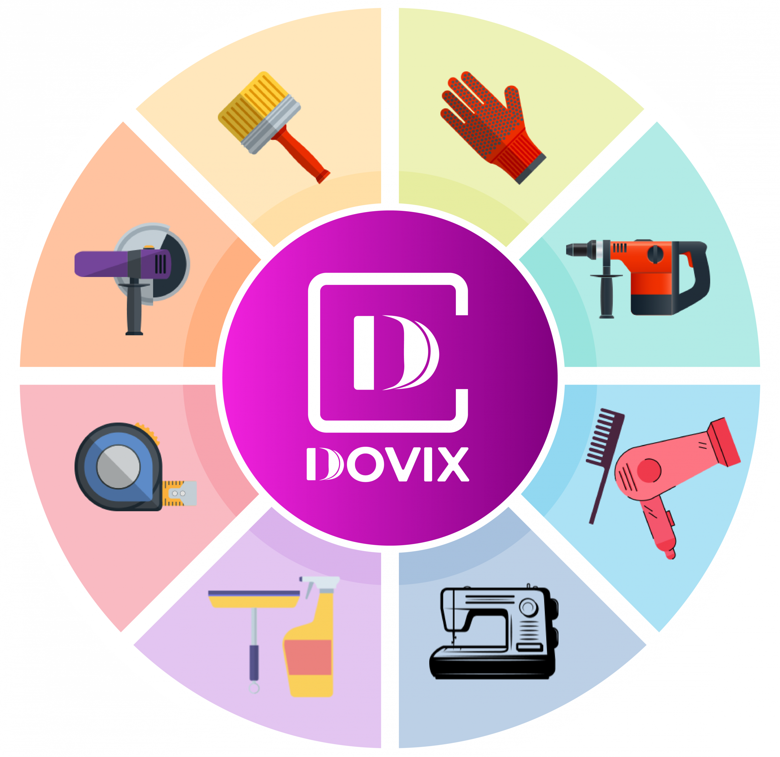 Dovix